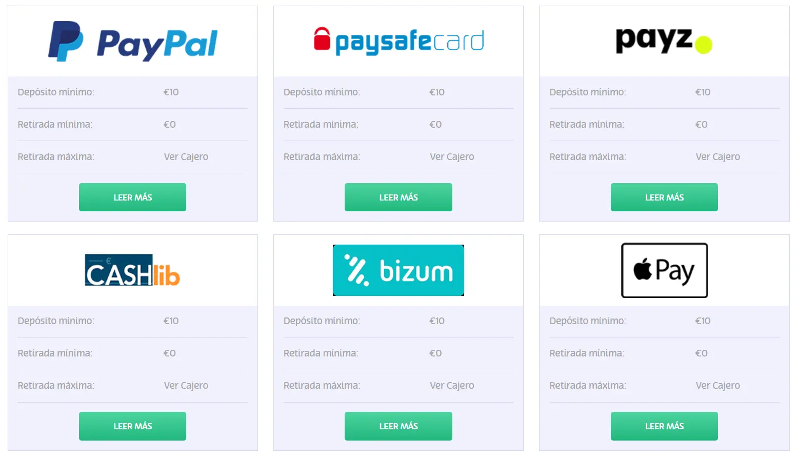 ¿Cómo hacer un depósito con Bizum en un casino online?