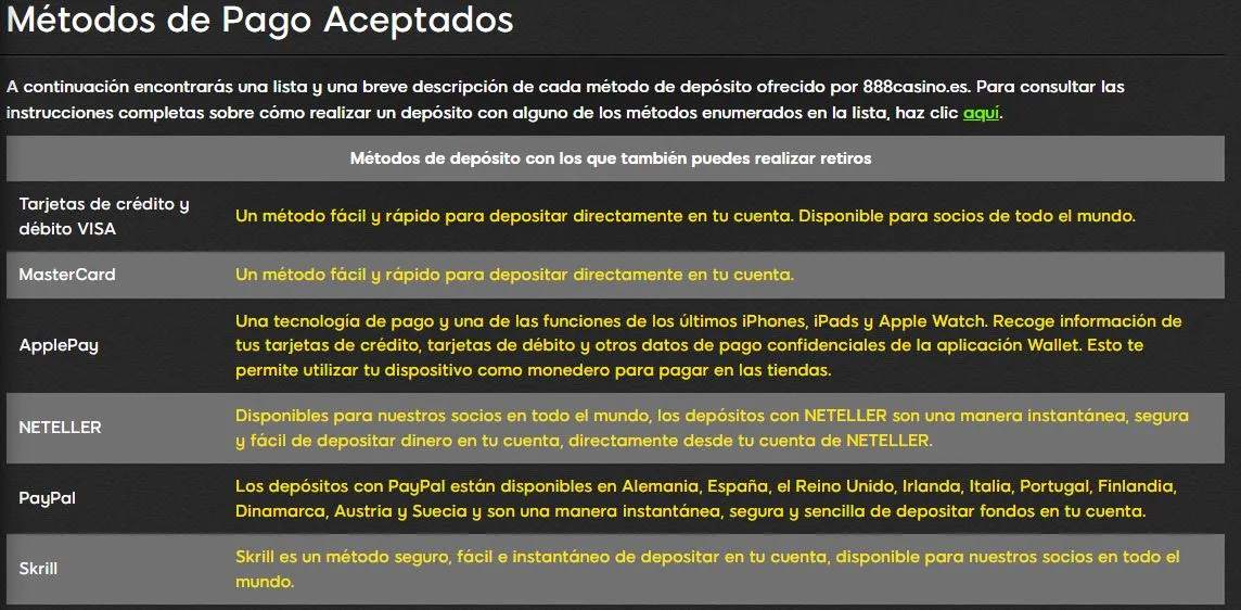 Métodos de pago